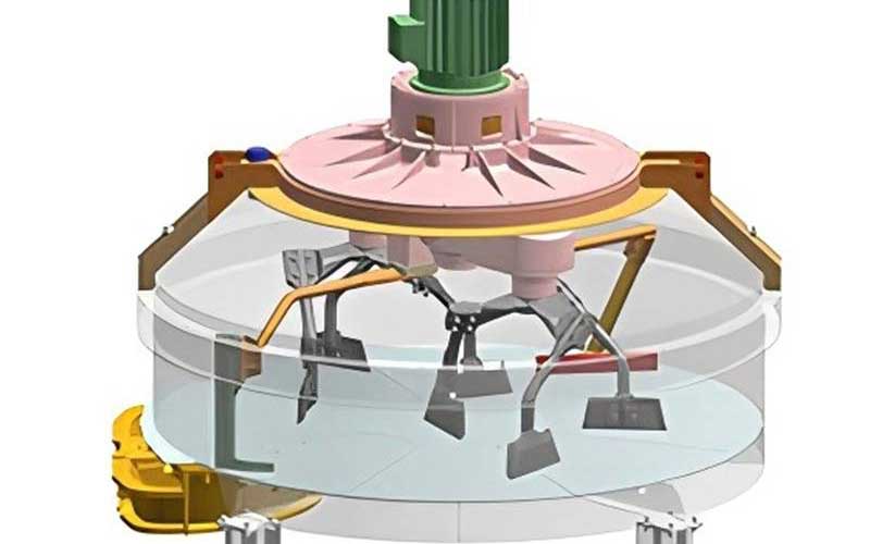 360°-Mixing-Without-Dead-Angle