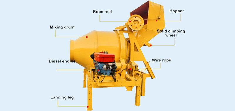 JZC350-DR Diesel Engine Mixer