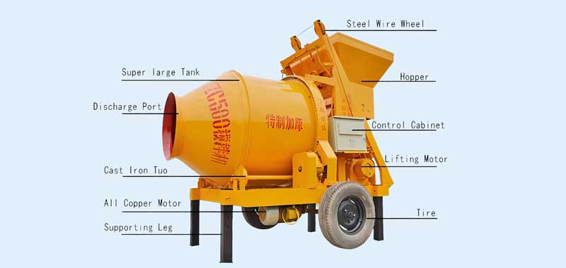 JZC750 Electric Engine Mixer